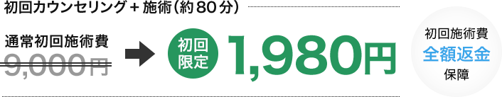 初回施術費全額返金保障